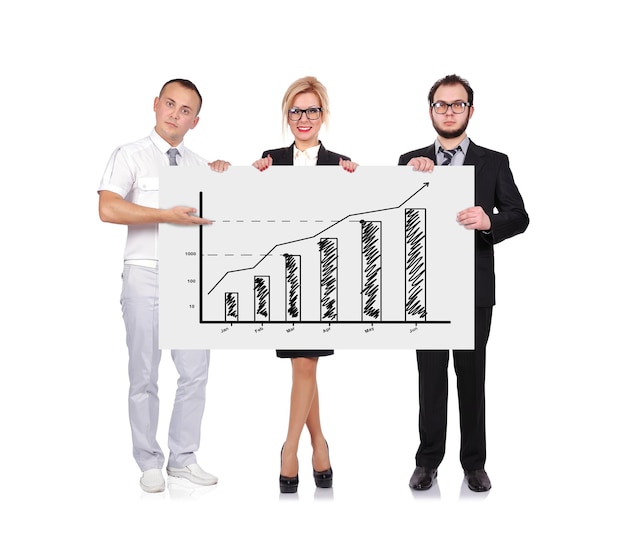 ફાઇનાન્સ ગ્રાફ અને માર્ગદર્શન